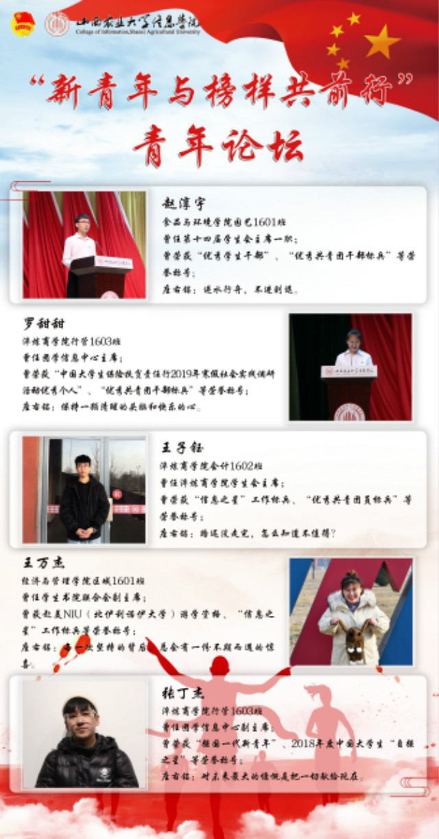【五四系列活动】“新青年与榜样共前行”青年论坛 让榜样的力量直抵心灵