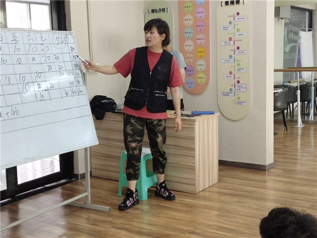 【完满班级】团结就是力量 凝聚铸就辉煌——食品与环境学院食安1901班完满班级活动