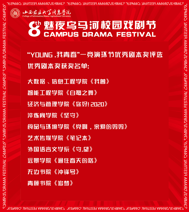 【戏剧节】感悟戏剧精神 谱写绚丽剧本——“YOUNG·我青春”竞演环节优秀剧本奖评选