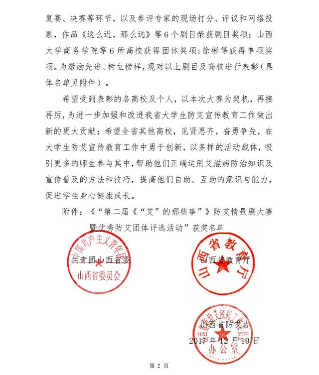 我院在优秀防艾团体评选中荣获团体二等奖