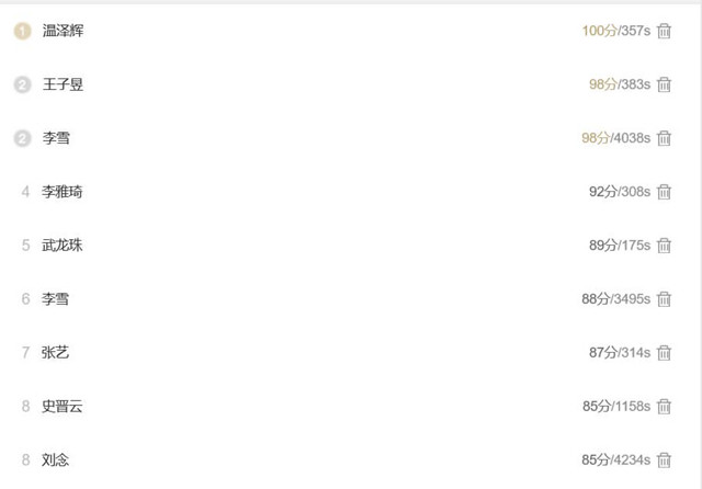 【1+1＞2】三百名学子参与财会知识竞赛  拓展商科实践能力