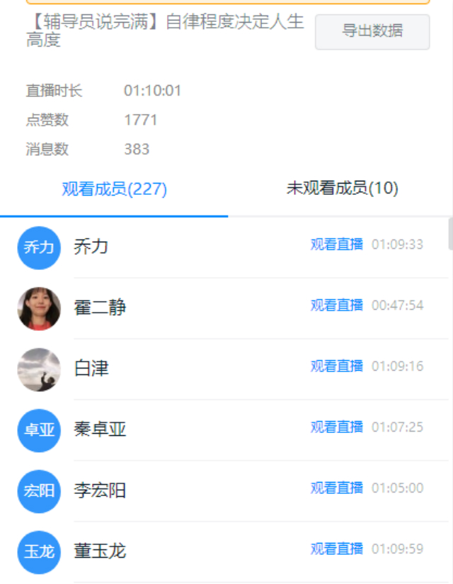 【辅导员说完满】自律，如此简单——淬炼商学院“辅导员说完满”专题活动（二十四）