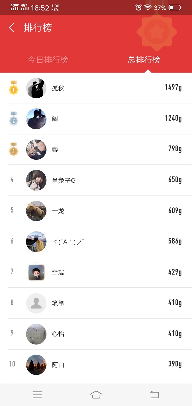 绿色守护 “云”上植树——远景学院保护环境线上植树主题活动