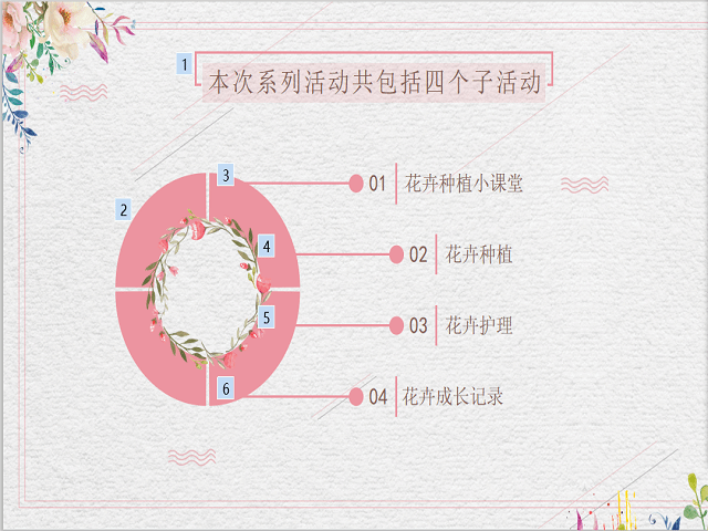 【社团快讯】我与春天有个约会——花艺协会“花卉种植”小课堂