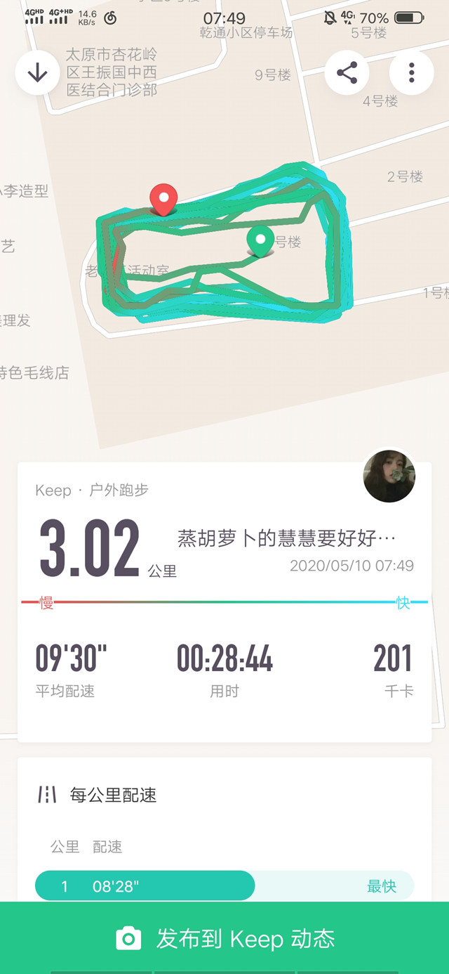 【完满班级】生命在奔跑 我们在微笑——外国语言文学系英语1902班、英语1903班、英语1904班完满班级活动