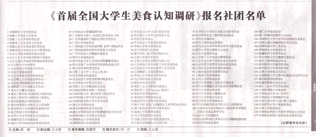 【缤纷百团】我院美食社成功入围首届“全国大学生美食认知调研”活动