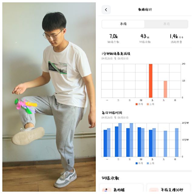 【书院传真】春日不迟 以自律丰盈身心——第23期“21天晨起计划”成长营落下帷幕