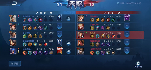 汇聚校园王者 绽放青春热爱 ——经济与管理学院首届“星耀杯”电子竞技大赛