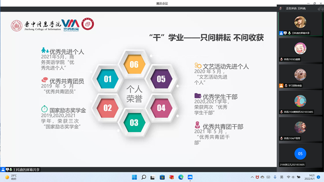 学长计划第989期:以奋斗之姿 展青春本色 ——商务英语学院第146期“学长计划”之榜样的力量——岁月轻浅系美好 同心璀璨信院行