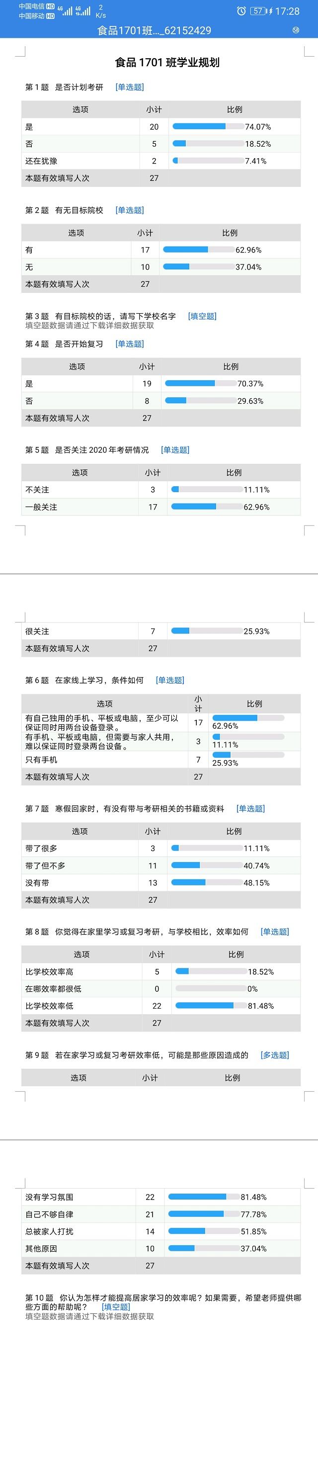 【完满班级】众志成城 战‘疫’必胜——食品与环境学院食品1701完满班级活动