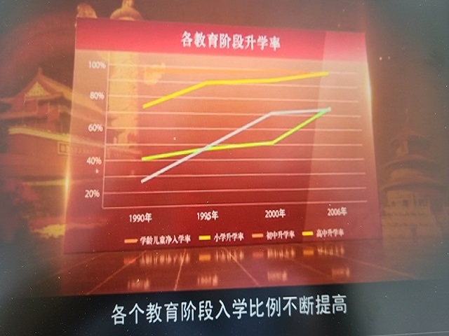 【辅导员说完满】聚焦资助政策 助力梦想远航——淬炼·国际商学院2020级“辅导员说完满”专题活动
