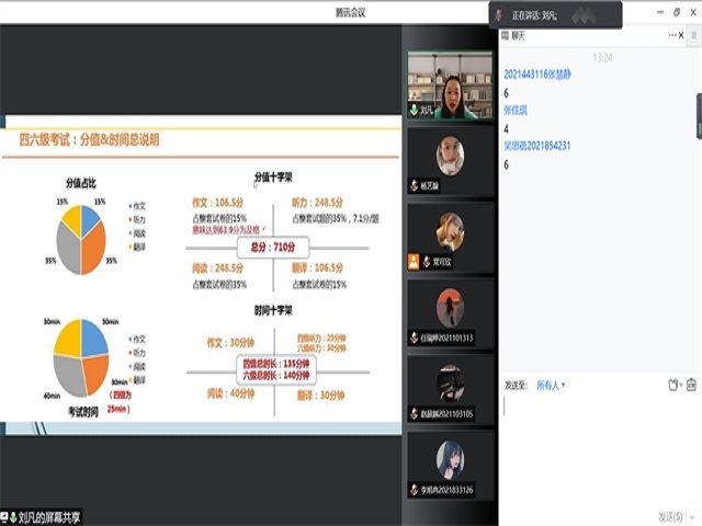 【社团快讯】“证”等你来 “语”你共迎四六级——“英语四六级冲刺总动员”活动圆满落幕