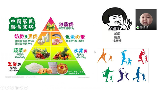 【完满班级】生活潮流绎精彩 健康理念我先行——淬炼商学院营销1901班完满班级活动