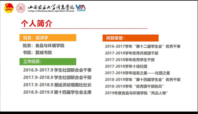 【五四系列活动】“新青年与榜样共前行”青年论坛 让榜样的力量直抵心灵