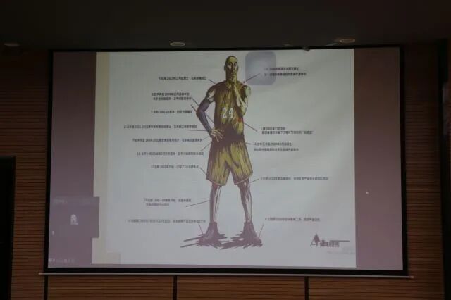 【1+1>2】学急救知识 为身体护航