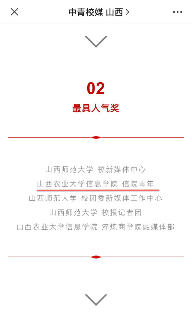 我校信院青年在山西省“十佳校媒”评选活动中喜获佳绩
