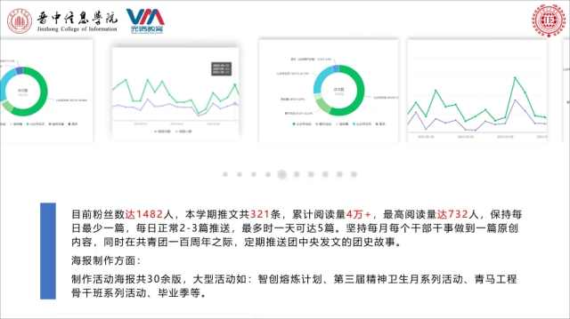 【期末座谈会】倾听心声 携手共进——智能工程学院2021-2022学年期末总结座谈会
