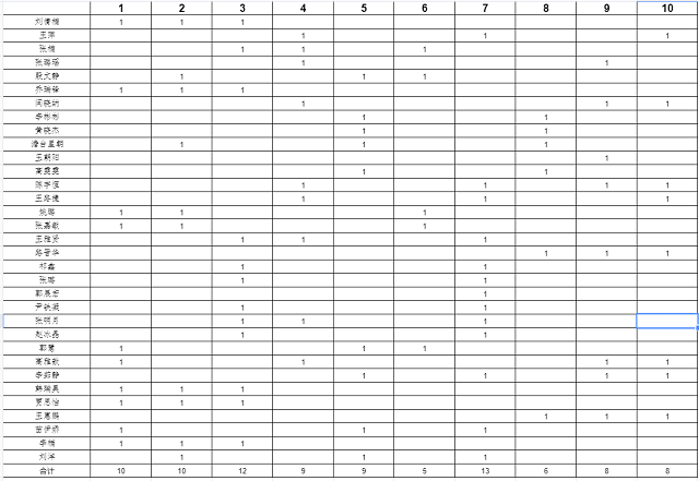 【完满班级】“秋天的色彩班级摄影大赛”——数字1801班完满班级