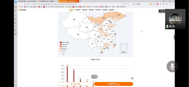 【辅导员说完满】青年共防疫 复学进行时——经济与管理学院17级房产、经管、区域、物流专业“疫情期间,青年先行,责任担当”主题年级会