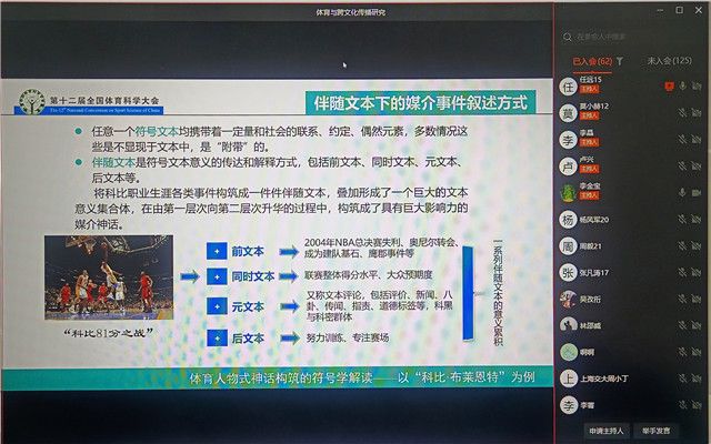我校竞技体育中心教师参加全国体育科学大会并作专题报告