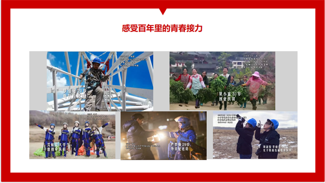 【辅导员说完满】为有青春多热血 恰是百年风华盛——经济与管理学院2019级经管、资产、物流、金融专业主题年级会