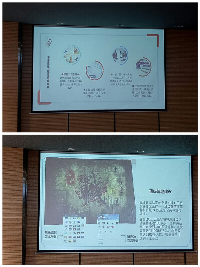 集班级力量 创完满辉煌——智能工程学院2017-2018学年B类优秀完满班级评选活动