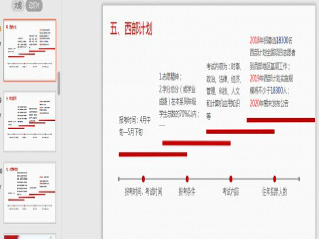 【辅导员说完满】带着青春与梦想 赴一场西部之约——经济与管理学院2016级经管、区域、物流专业“中国青年 到祖国最需要的地方去”主题年级会