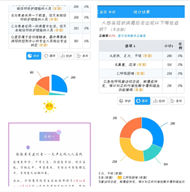 淬炼商学院开展防疫网络知识答题竞赛活动