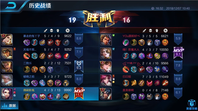 【完满班级】淬炼商学院12月完满班级主题活动回顾(三十一)