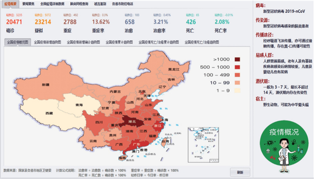 应“疫”而变 不一样的开学季 不一样的你