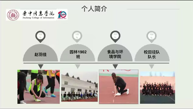 学长计划第1035期:踏浪前行风正劲 砥砺扬帆争朝夕——商务英语学院第153期“学长计划”之纸笺承忆