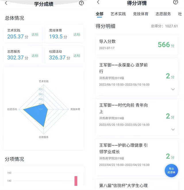 做千分完满大赢家 解锁倍速成长的快乐——淬炼·国际商学院完满征程