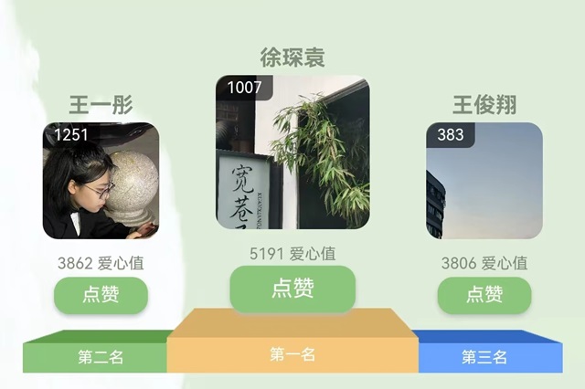 与“信”相约 点亮童真梦想——经济与管理学院“以书传情 为爱而拍”彩虹桥乡村振兴计划