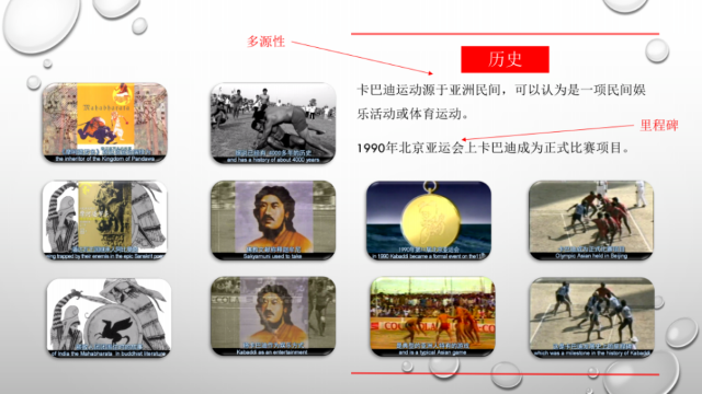引领卡巴迪热潮 拓展运动新视野——“团建引导员”培养课程体验第1期