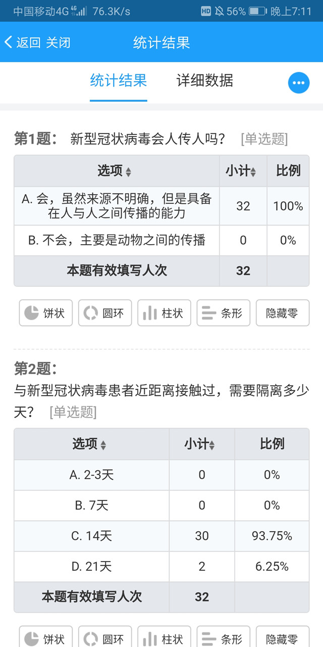 【完满班级】读书丰底蕴 阅读润心灵——外国语言文学系英语1804班、英语1805班2月完满班级活动