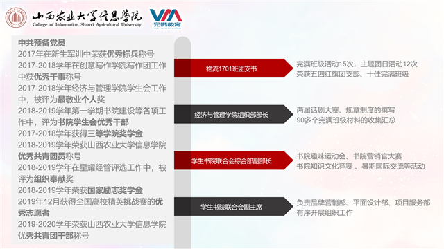 社团之星•梁泽慧:慧心拙行 步履不停 追寻梦想与星星