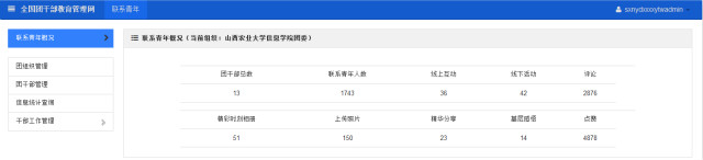 【信院力量·团学信息中心】满树枝桠等雪花 初冬共诉完满情