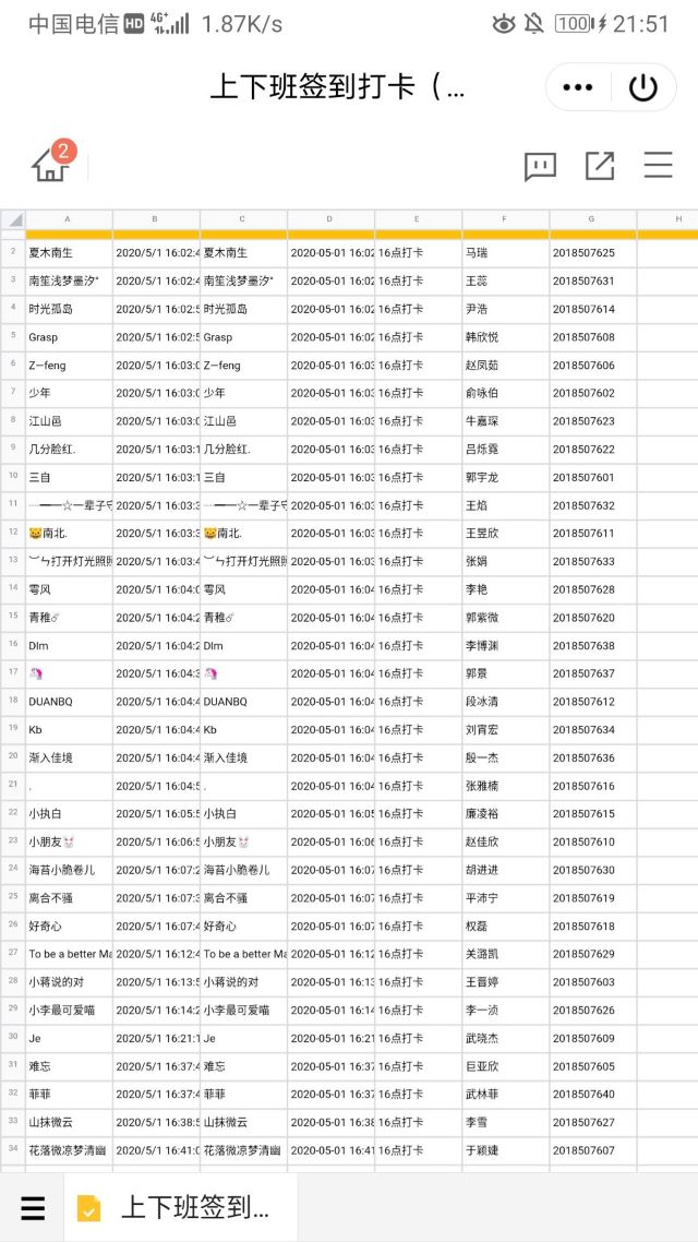 【完满班级】淬炼商学院基层班级多形式致敬防疫英雄 致敬五四精神