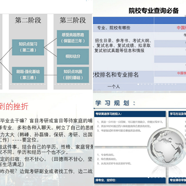 【辅导员说完满】他们说，考研经验——淬炼商学院“辅导员说完满”专题活动（十五）
