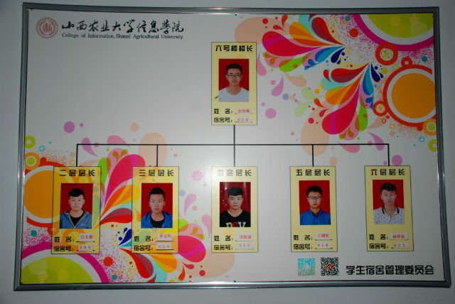 【信院力量】学生宿舍管理委员会工作机制初步形成
