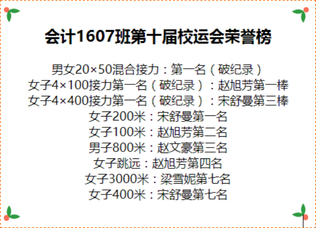 【前行】第115期:激荡第十届校运会的会计1607班