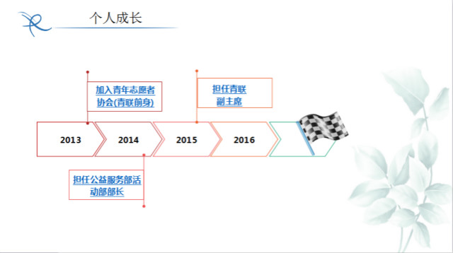闪光的信院第112期:欲戴王冠 必承其重——张瑞强