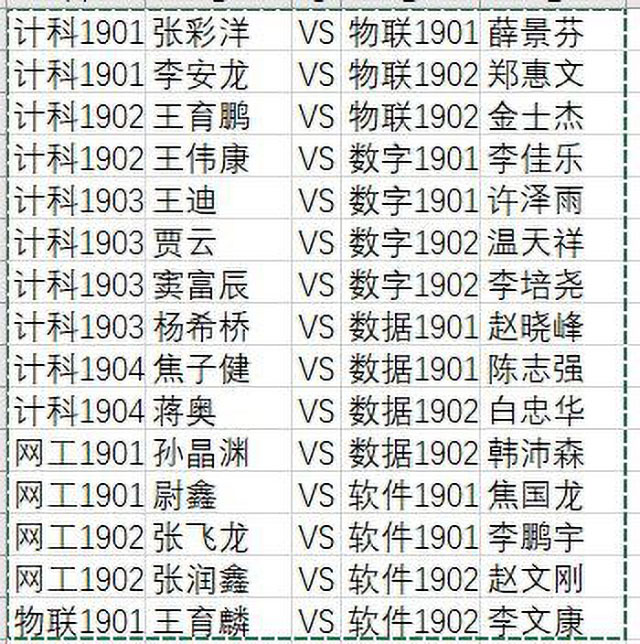 以棋会友 棋乐无穷——大数据学院、信息工程学院首届“谁是棋王”象棋联赛