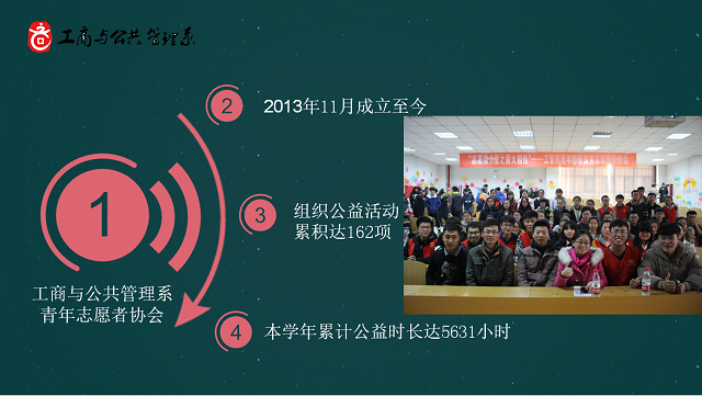 【荣誉周】一场别具益格的青春潮流-——2016-2017学年公益服务先进单位·工商与公共管理系