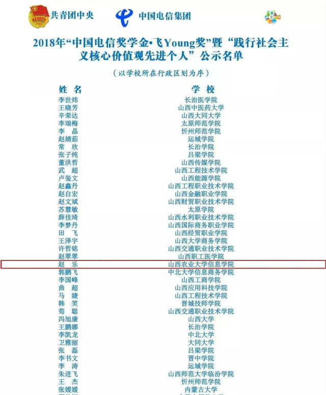 聆听赵乐的公益故事——“中国电信奖学金·飞Young奖”获得者专访