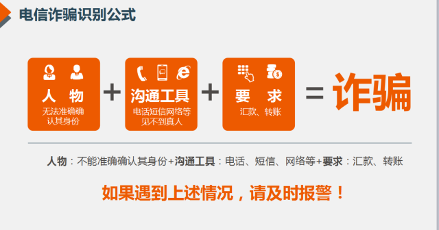 【辅导员说完满】增强自我保护 远离电信诈骗——远景学院2017级主题年级会