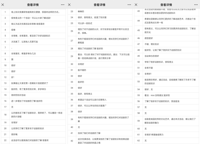 【社团快讯】话艺术臻品 演岁月年华——“文学之风吹信院 话剧艺术绽校园”活动圆满结束