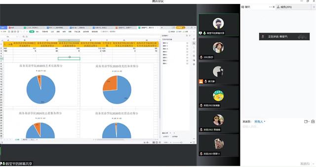 【辅导员说完满】 生而逢盛世 青年当有为——商务英语学院辅导员说完满 砥砺奋进守初心 青春筑梦你我行