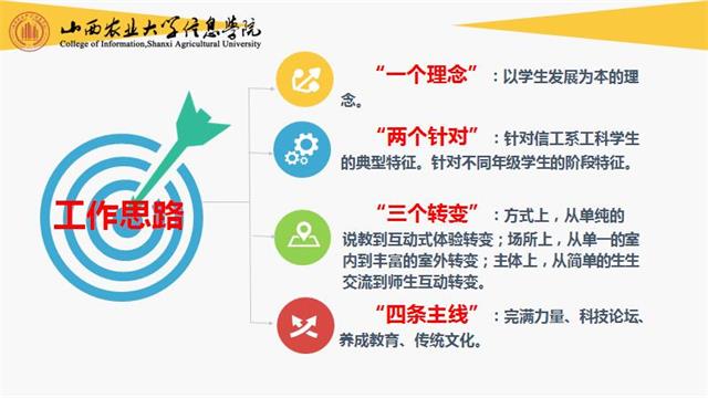 【荣誉周】矗立在青春旅途中的路牌——2016-2017学年 “学长计划·导航人生”系列工程先进单位·信息工程系