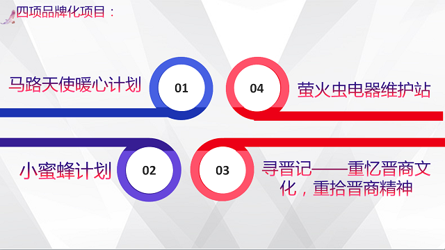 【荣誉周】闪烁在青春中的绚烂之星-——2016-2017学年公益服务先进单位·机电工程系